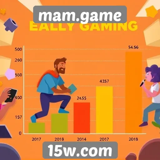Estatísticas revelam crescimento do site mam.game